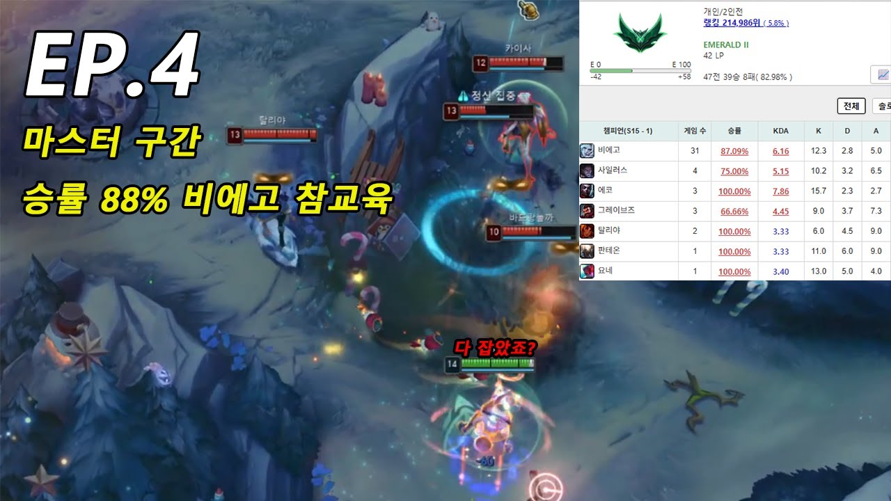 마스터 구간 의문의 승률 88% 비에고 참교육 [첫새싹의 15시즌 종료 전까지 챌린저 도전 4일차] 챌린저 달성 실패시 입대