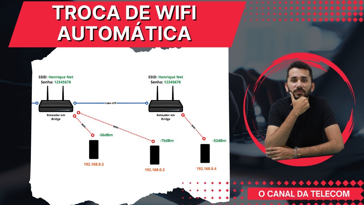 Como fazer o celular alternar entre redes WIFI diferentes - Dúvida de inscritos