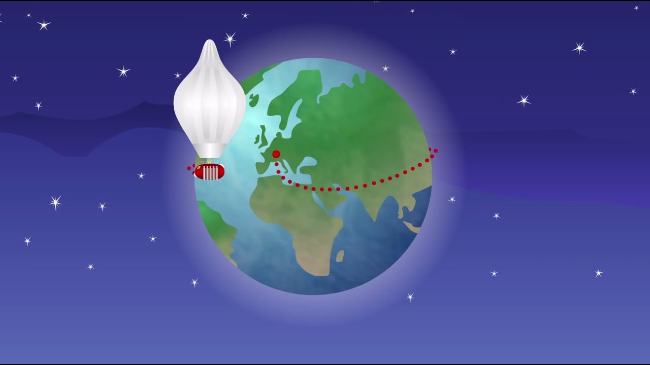 Helveticus: Bertrand Piccard and his round the world ballon flight