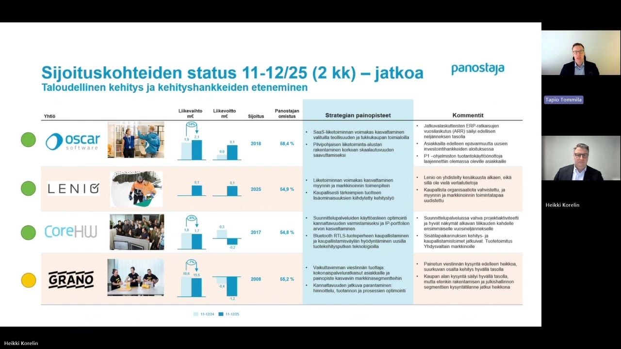 Panostaja liiketoimintakatsaus 11-12/2025   sijoittajavideo