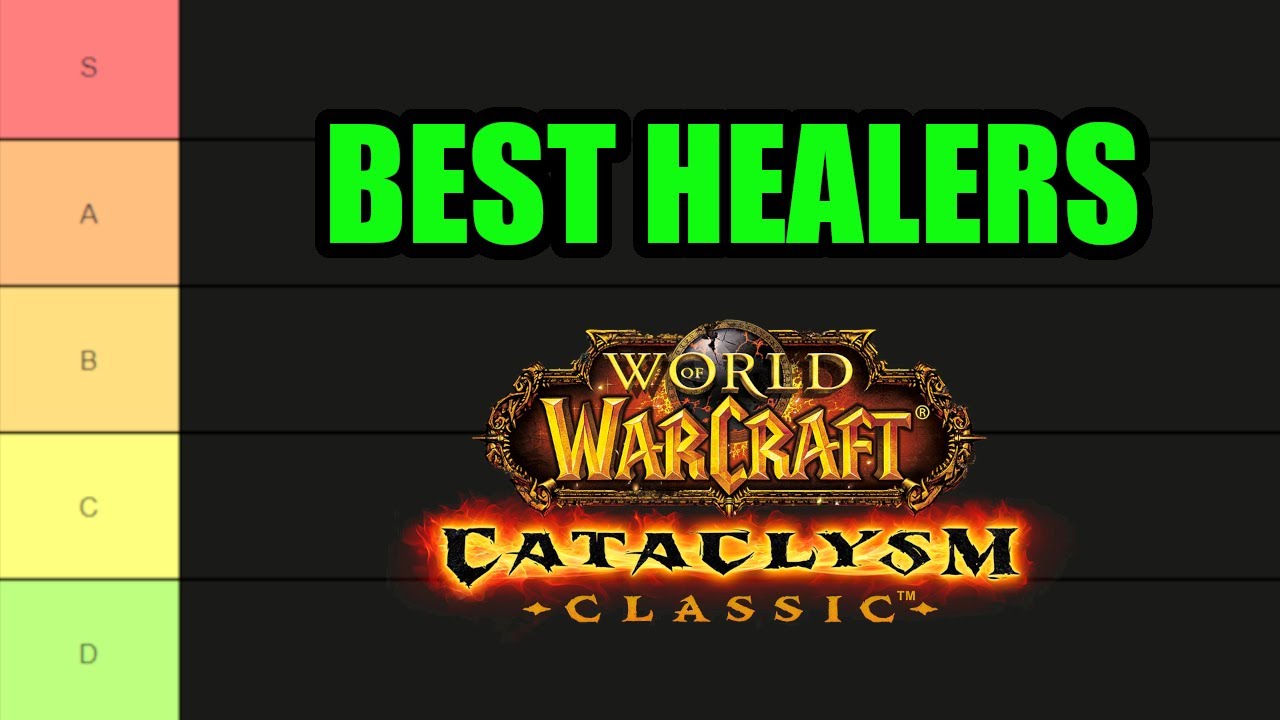 Lista najlepszych uzdrowicieli w World of Warcraft Cataclysm Classic!