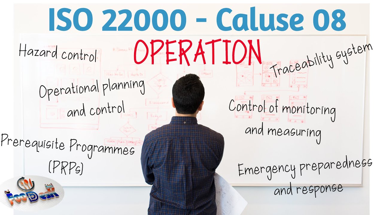 ISO 22000:2018 Clause 8 - Operation (ISO 22000:2018 Episode 05)