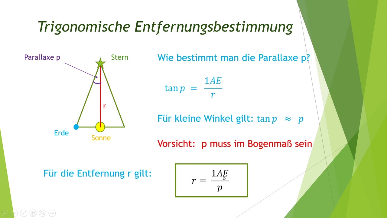 Jährliche trigonomische Parallaxe