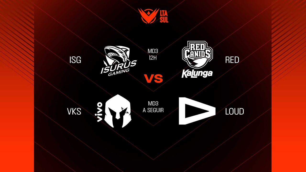 ISG x RED | VKS x LOUD | LTA Sul 2025 - Etapa 3: Semana 1, Dia 2