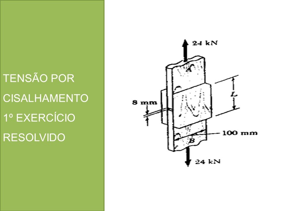 Tensão por cisalhamento (1º exercício)
