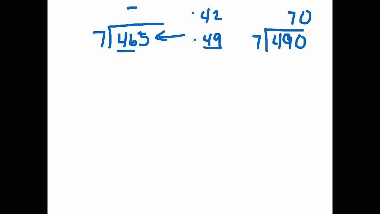 1.4 Estimating Quotients