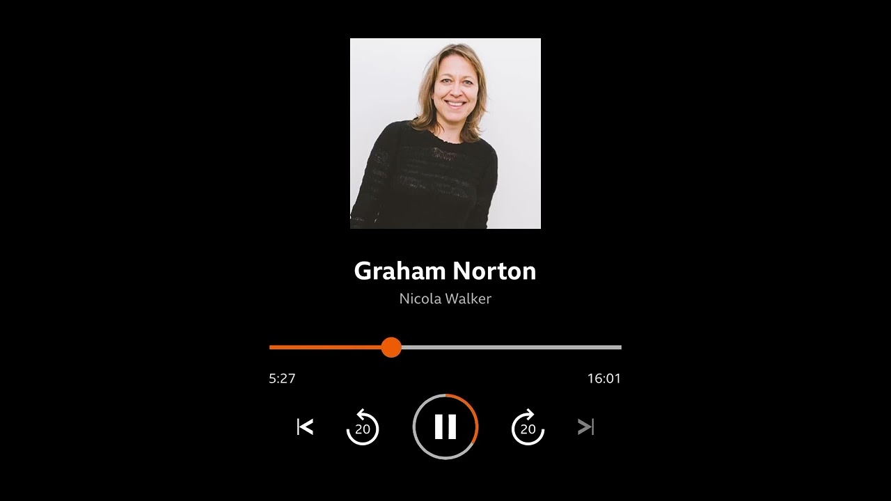 Nicola Walker on The Graham Norton Radio show
