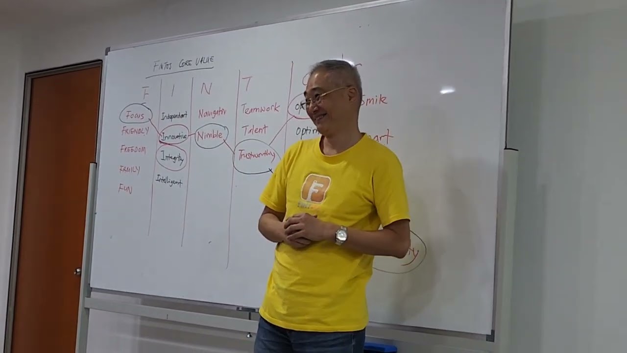 FINTOS core value brainstorming 2022