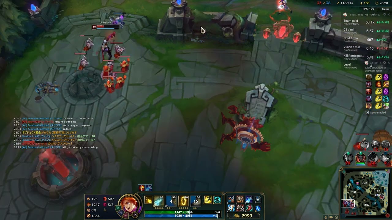 Ezreal Kite