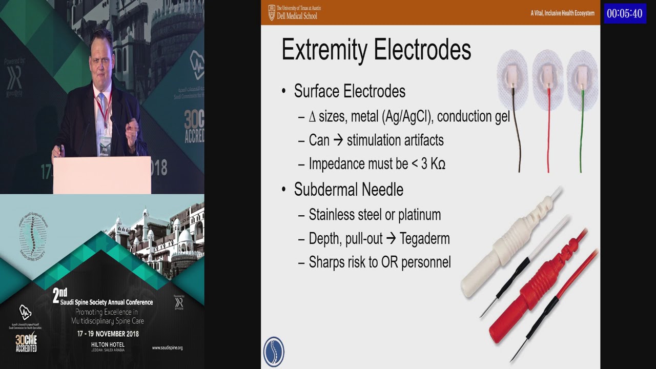 How to Incorporate Intra Operative Neurophysiological Monitoring in Spine Surgery? Prof. Truumees