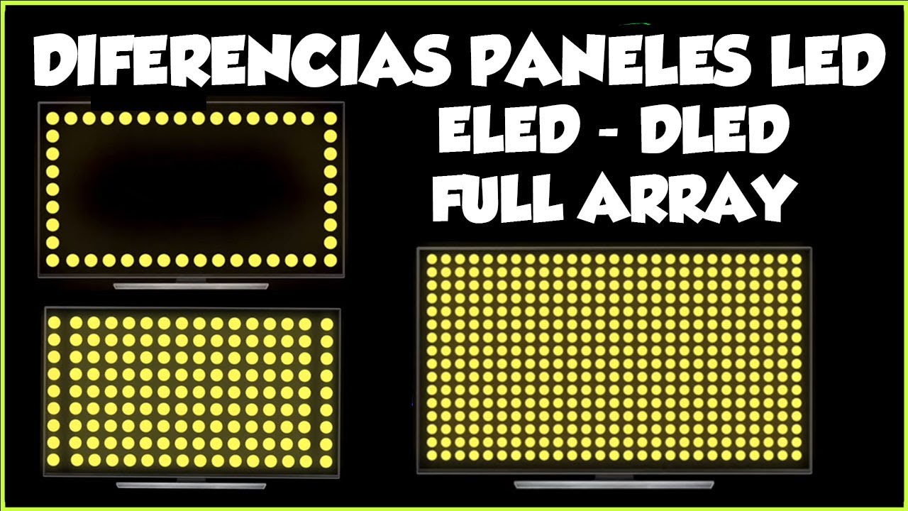 QU&Eacute; ES EDGE LED, DIRECT LED Y FULL ARRAY | DIFERENCIAS TECNOLOGIAS LED &iquest;CU&Aacute;L ES MEJOR?