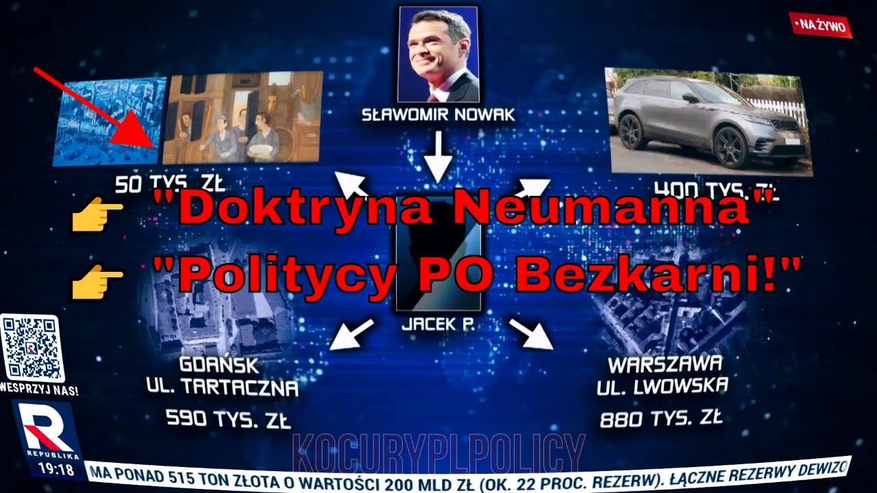 Doktryna Neumanna w Praktyce &ndash; Sąd Umorzył Sprawy Polityk&oacute;w Platformy