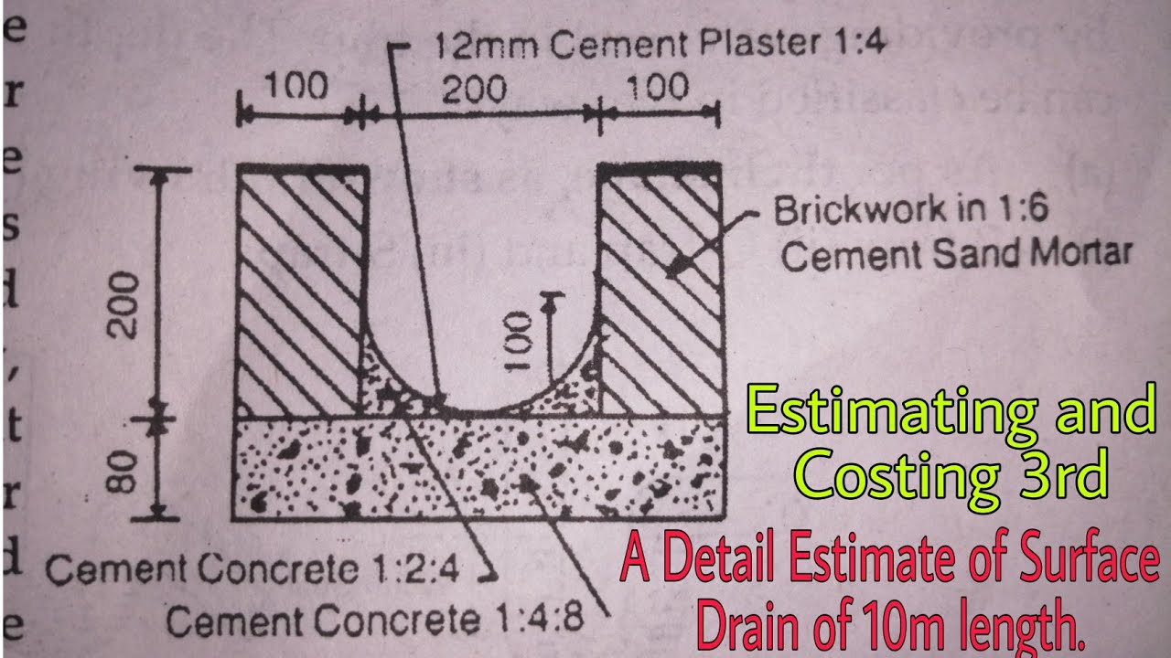 Detail Estimate of Surface Drain| Surface Drain | Estimating and Costing 3rd | Prashant YT | CTEVT |