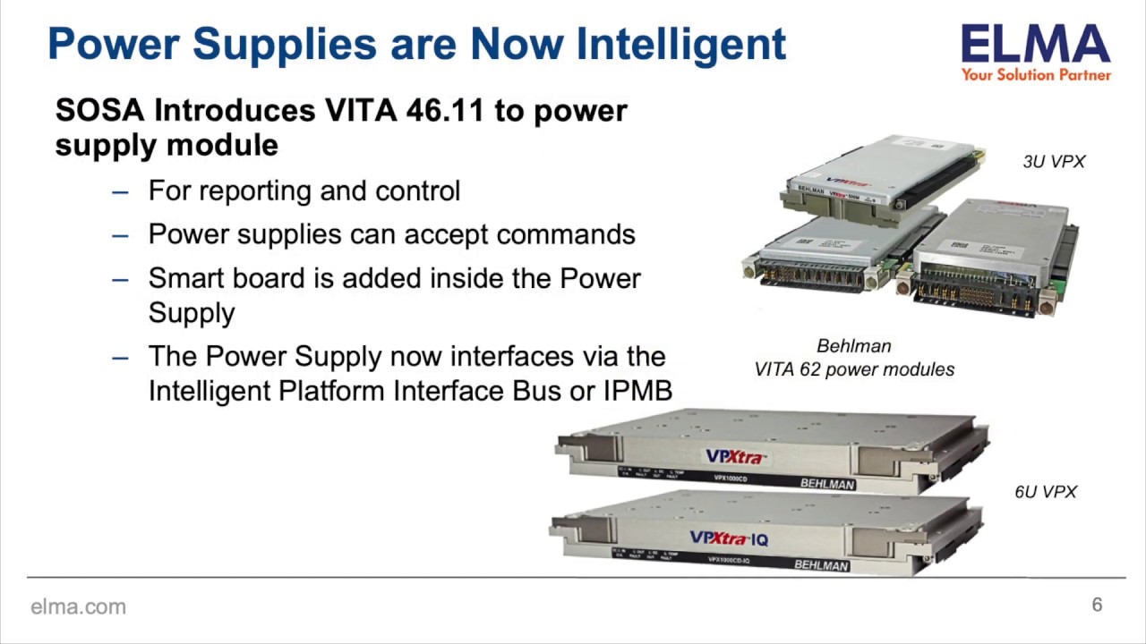 Chassis Management Inspired by MOSA - SOSA - HOST – VITA