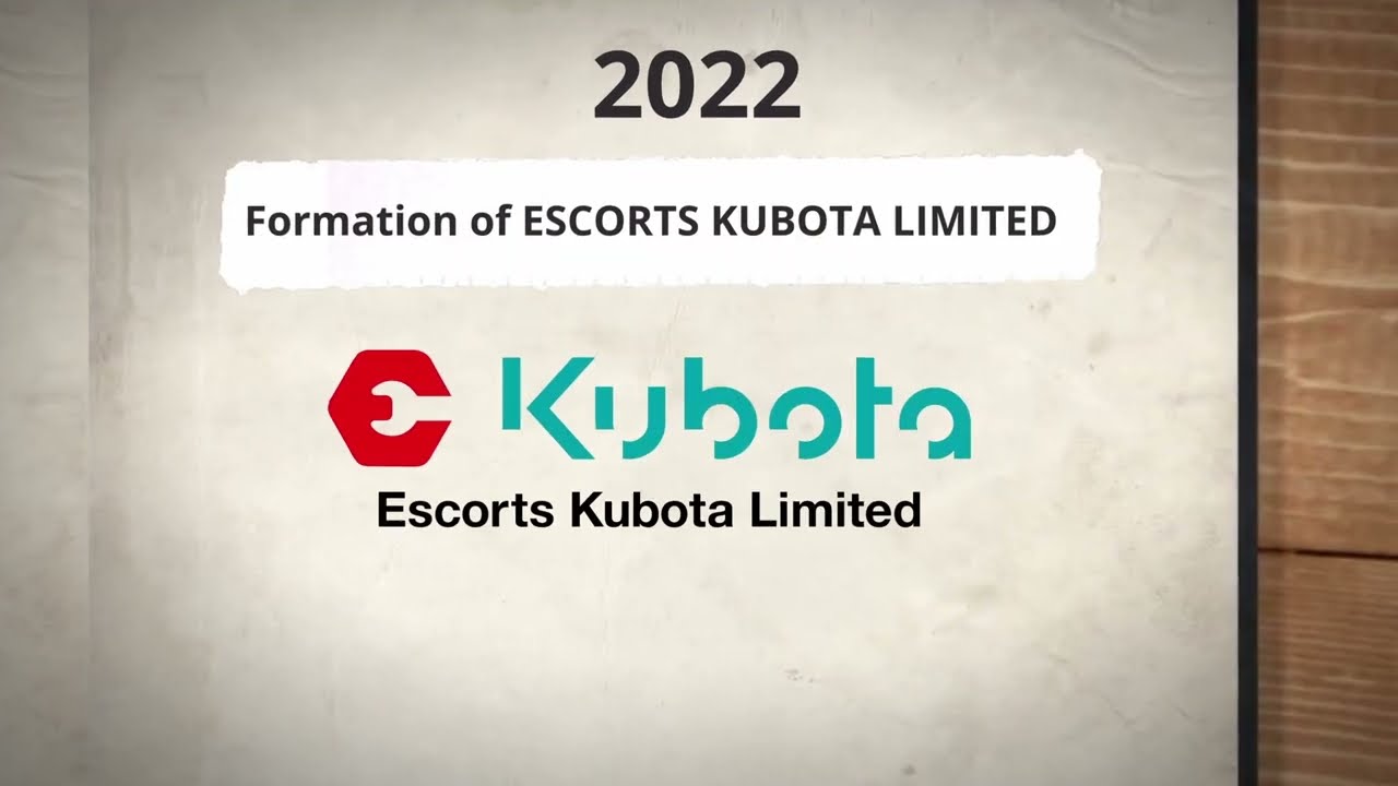 Escorts Kubota Limited | A Journey of Purpose till 2025