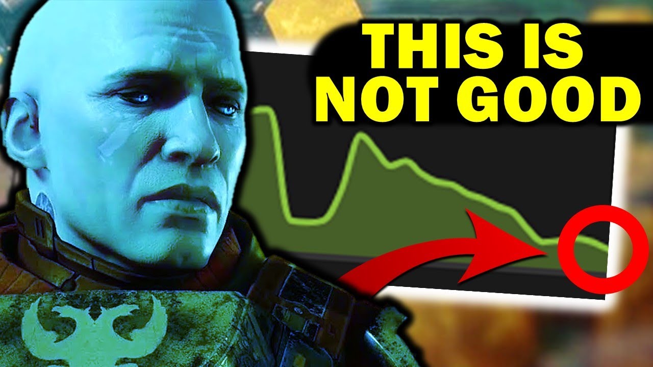 Destiny 2 is in big trouble...
