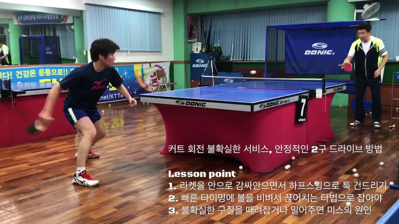커트 회전 판단이 어려운 서비스, 미스없는 2구 드라이브 방법