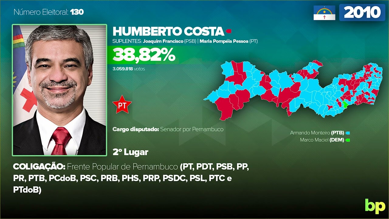 Jingle de Humberto Costa em 2010 - Eleições para senador por Pernambuco