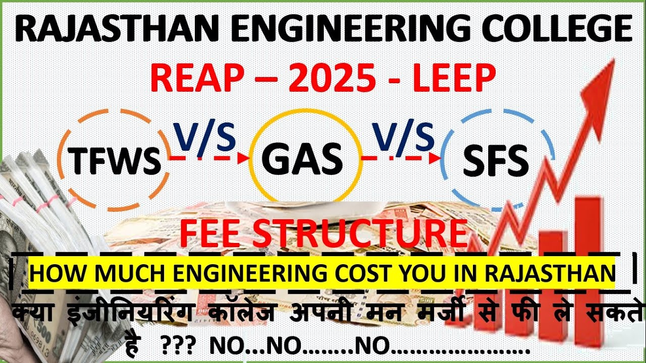 FEE STRUCTURE RAJASTHAN ENGINEERING COLLEGE | HOW MUCH ENGINEERING COST YOU IN RAJASTHAN #reap2025