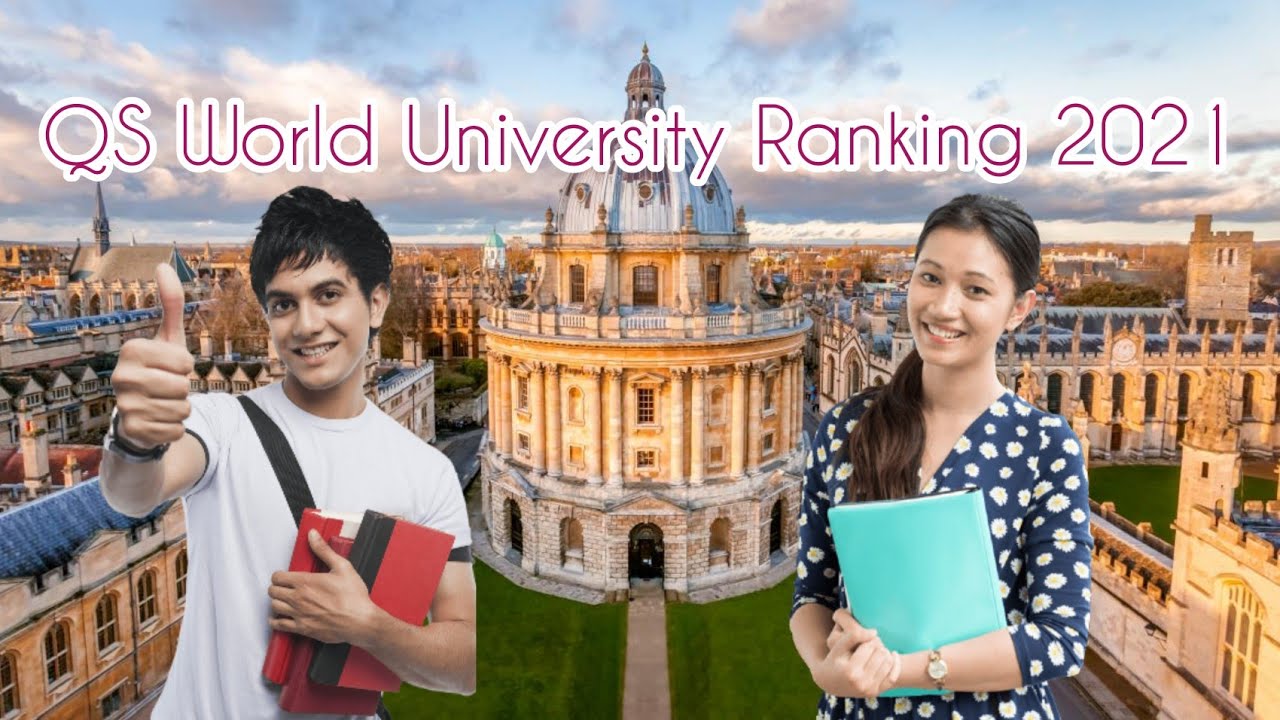 QS world university Ranking 2021 | Top University in the world | Top Videos