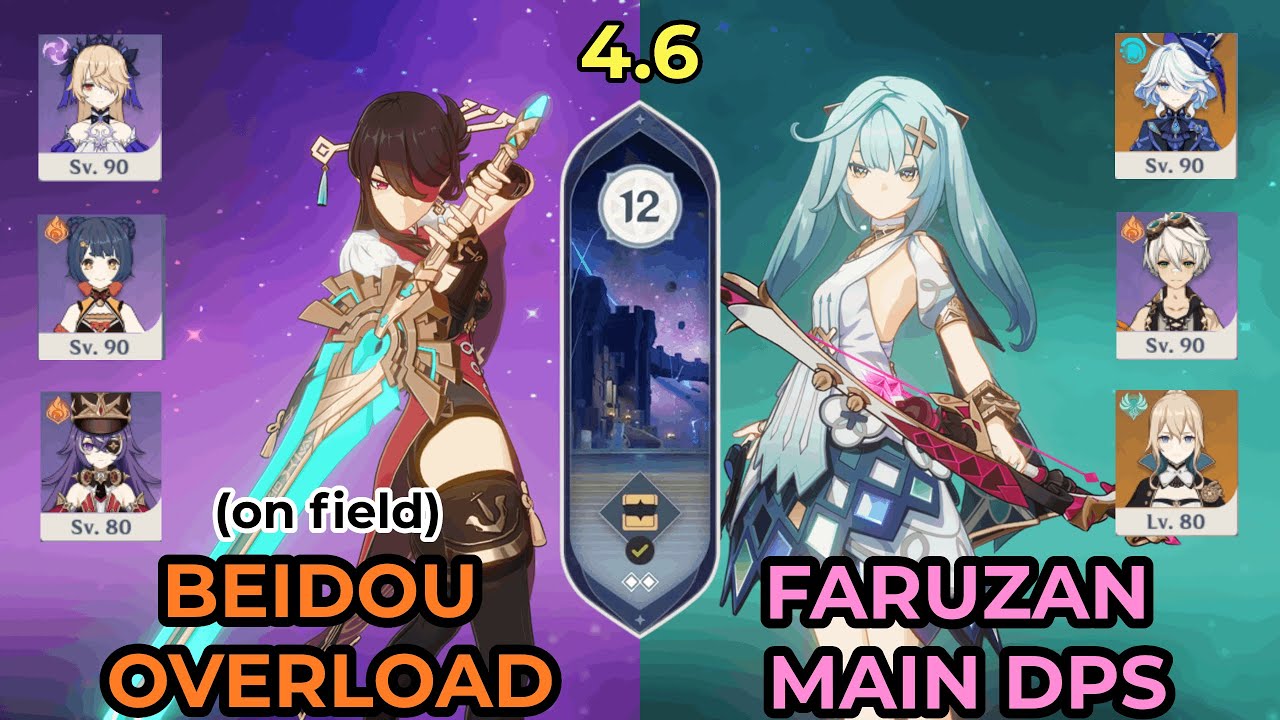 C6 Faruzan Main DPS and C6 Beidou Overload- Genshin Impact Spiral Abyss 4.6 Floor 12 Full Star Clear