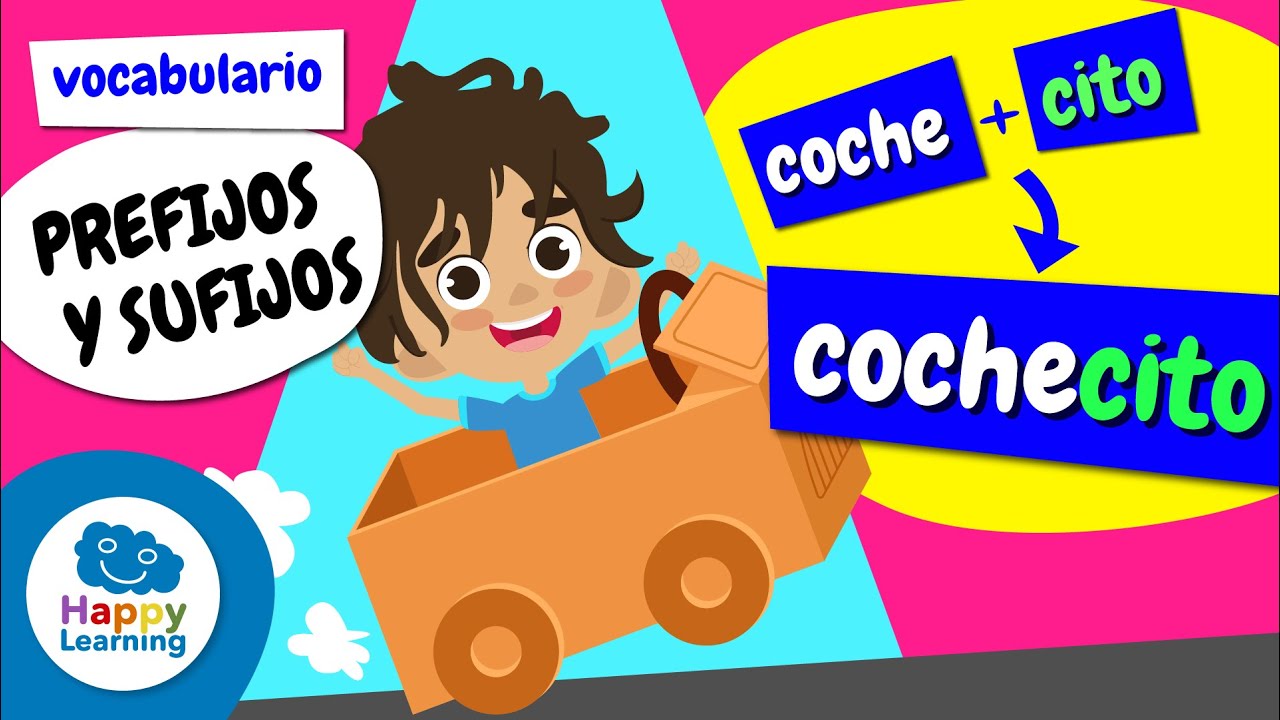 📝 PREFIJOS y SUFIJOS | Vídeos Educativos para Niños de PRIMARIA | @Happy Learning Español