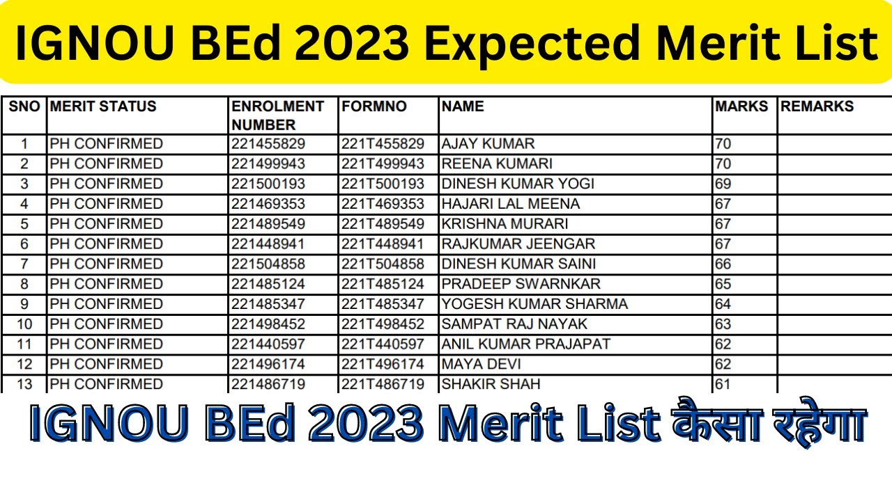 IGNOU BEd 2023 Expected Merit List  | IGNOU BEd 2023 Merit List कैसा रहेगा | IGNOU BEd Merit List