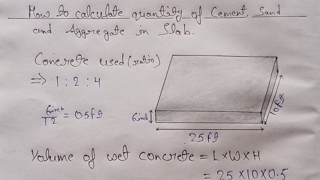 How to Calculate Quantity of Cement Sand and Aggregate in Slab | Civil Engineering |