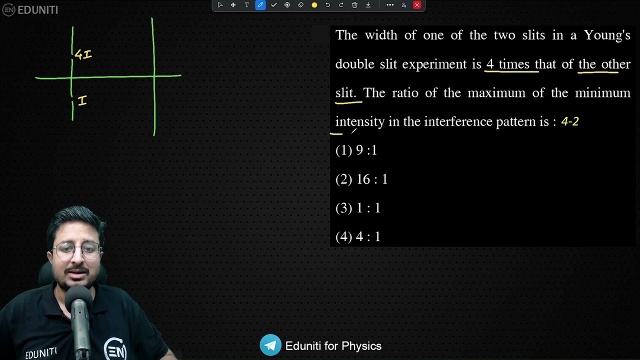 The width of one of the two slits in a Young's double slit experiment is 4 times that of the other s