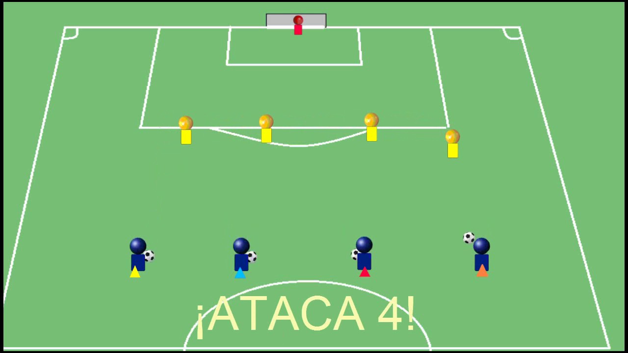 Ejercicio táctico defensivo fútbol base