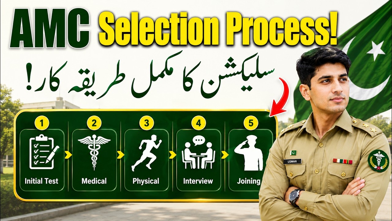 AMC 2026 Selection Process | AMC Initial Test, Medical, Physical & Interview Guide |AMC 2026 Apply