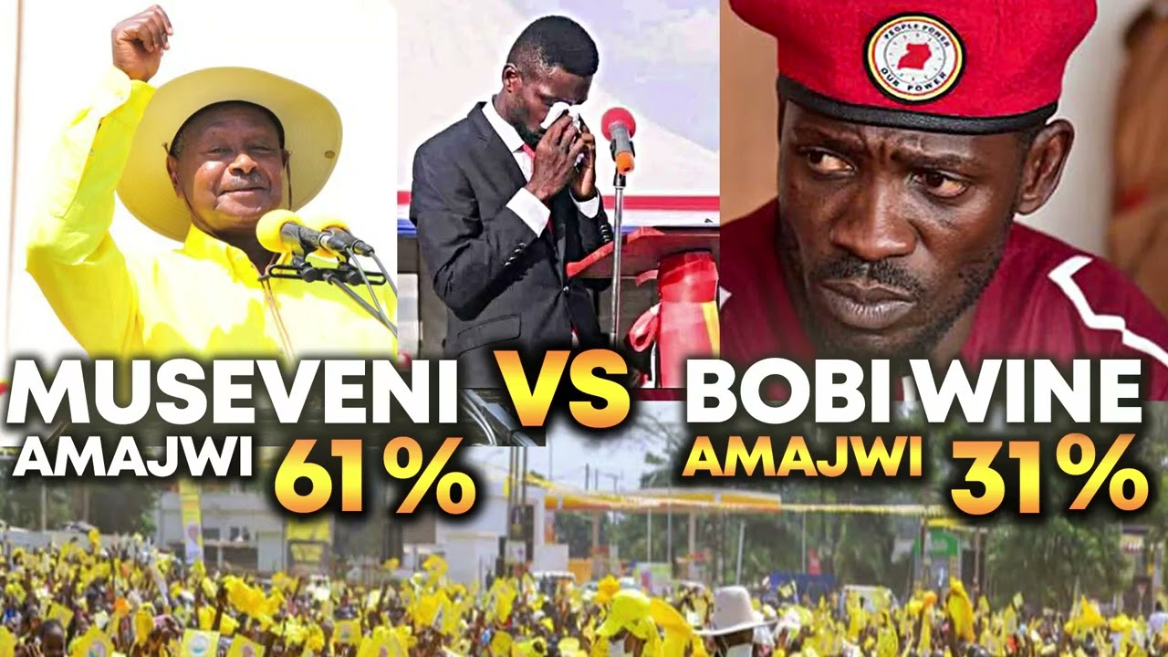 Amatora ajemo ibibazo,Museveni arayoboye namajwi 61% bobi wine namajwi 33,imashini zitora zapfuye