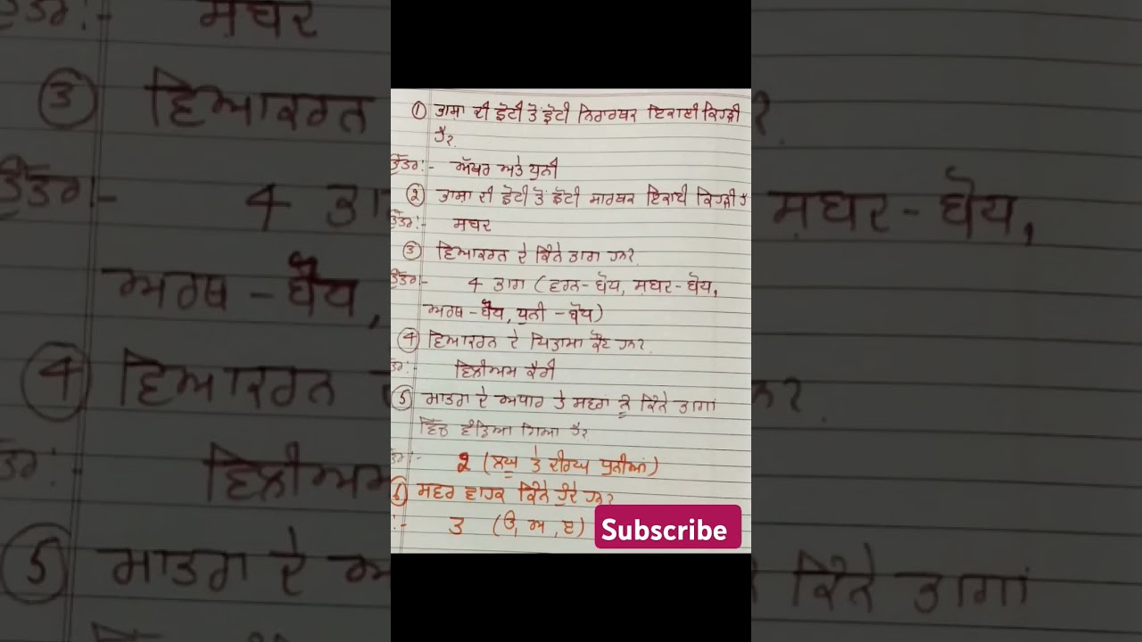 #pstetpaper1 #pstet2025