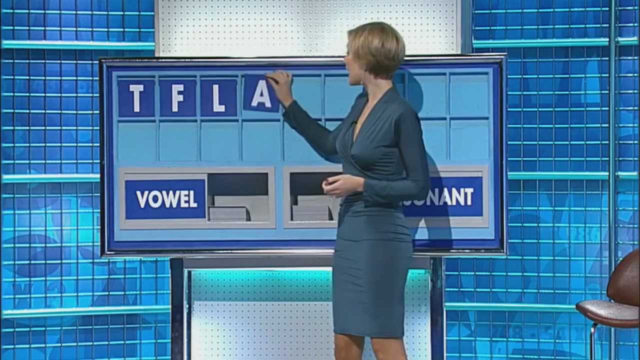 Rachel Riley - Tight Sexy Turquoise Dress