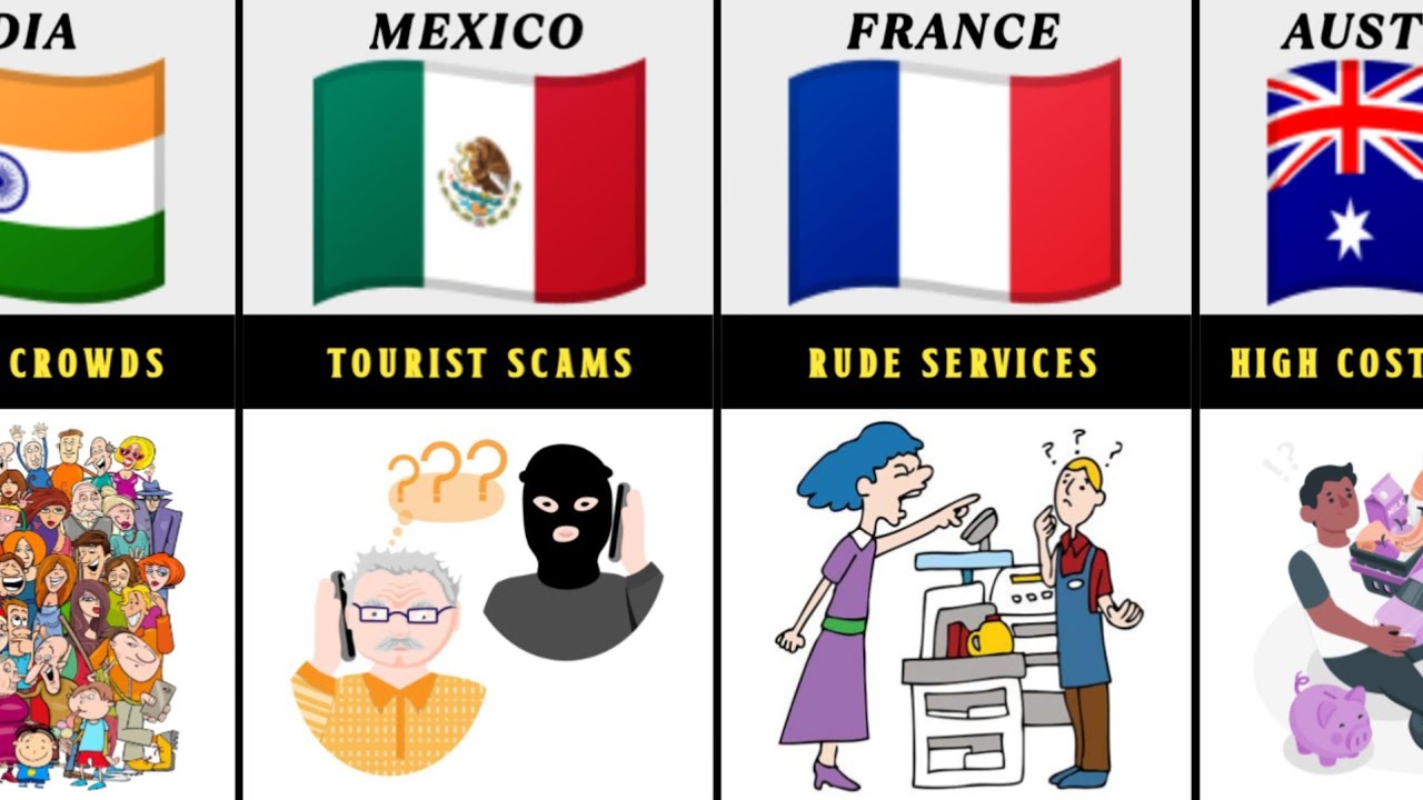 What Tourists Hate The Most In Different Countries
