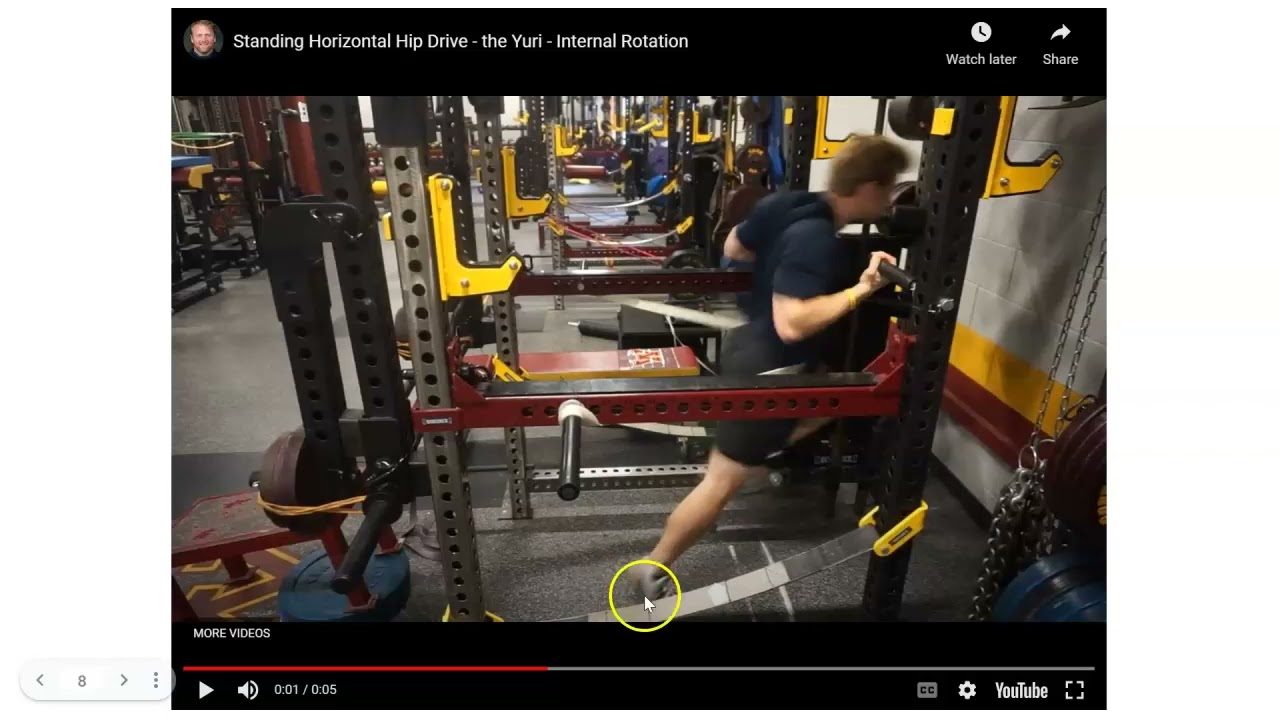 Triphasic Standing Horizontal Hip Variations Coaching Points-Posterior Chain Series 8.0