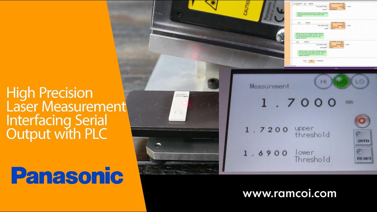 How to interface the serial output from a Panasonic HL-G1 laser measurement to a Panasonic PLC