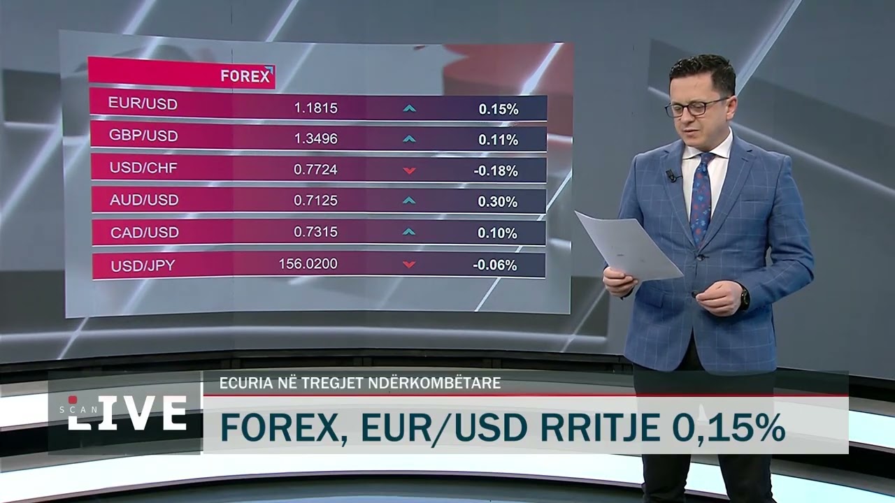 Nafta, në nivelin më të lartë në 6 muaj, fokusi te Irani - Tregjet Financiare 27 shkurt