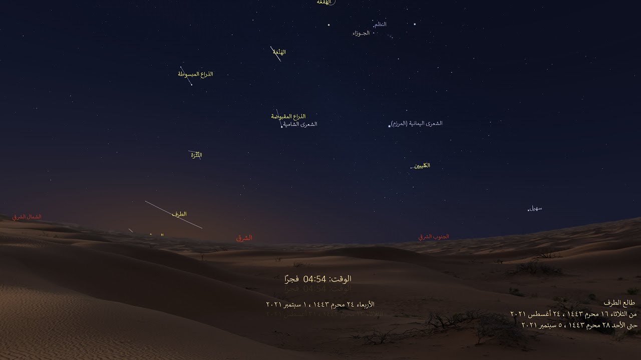 طالع الطرف أول نجوم سهيل 1443 هـ