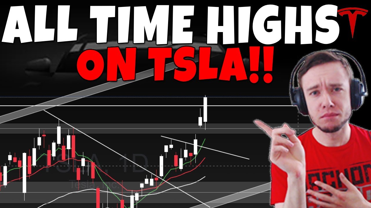 Акции TSLA - TSLA достигла новых исторических максимумов!!
