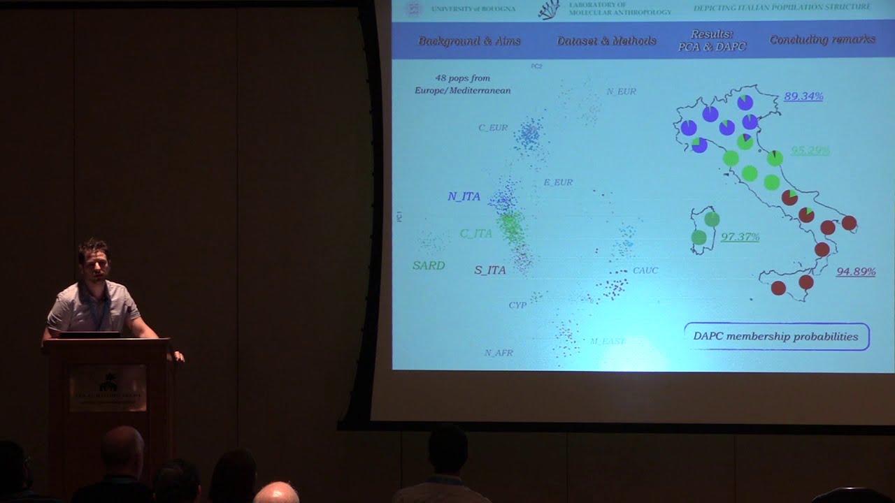 Italian Peninsula disease, population structure, adaptive events | Marco Sazzini | ISEMPH