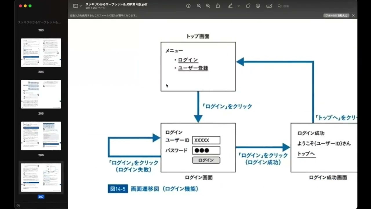 Java実践 ■■ chapter14「Webアプリケーションの設計」