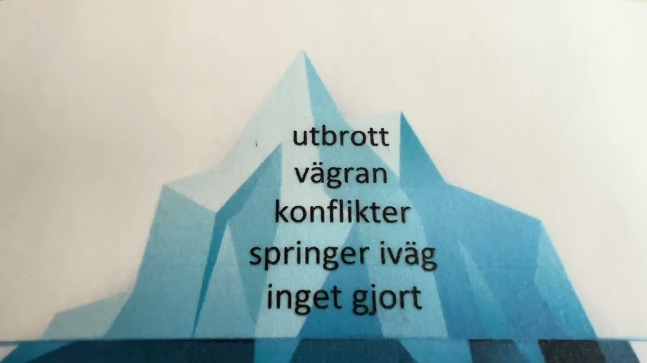 Elever som utmanar och isberget