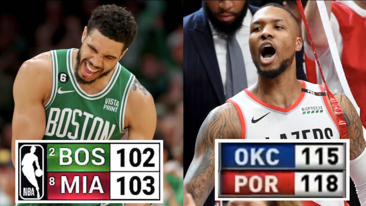 NBA 