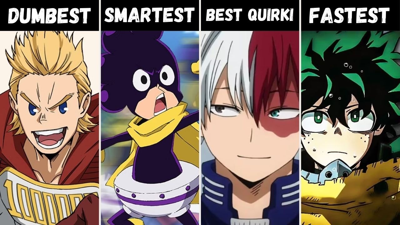 All record holders in My Hero Academia