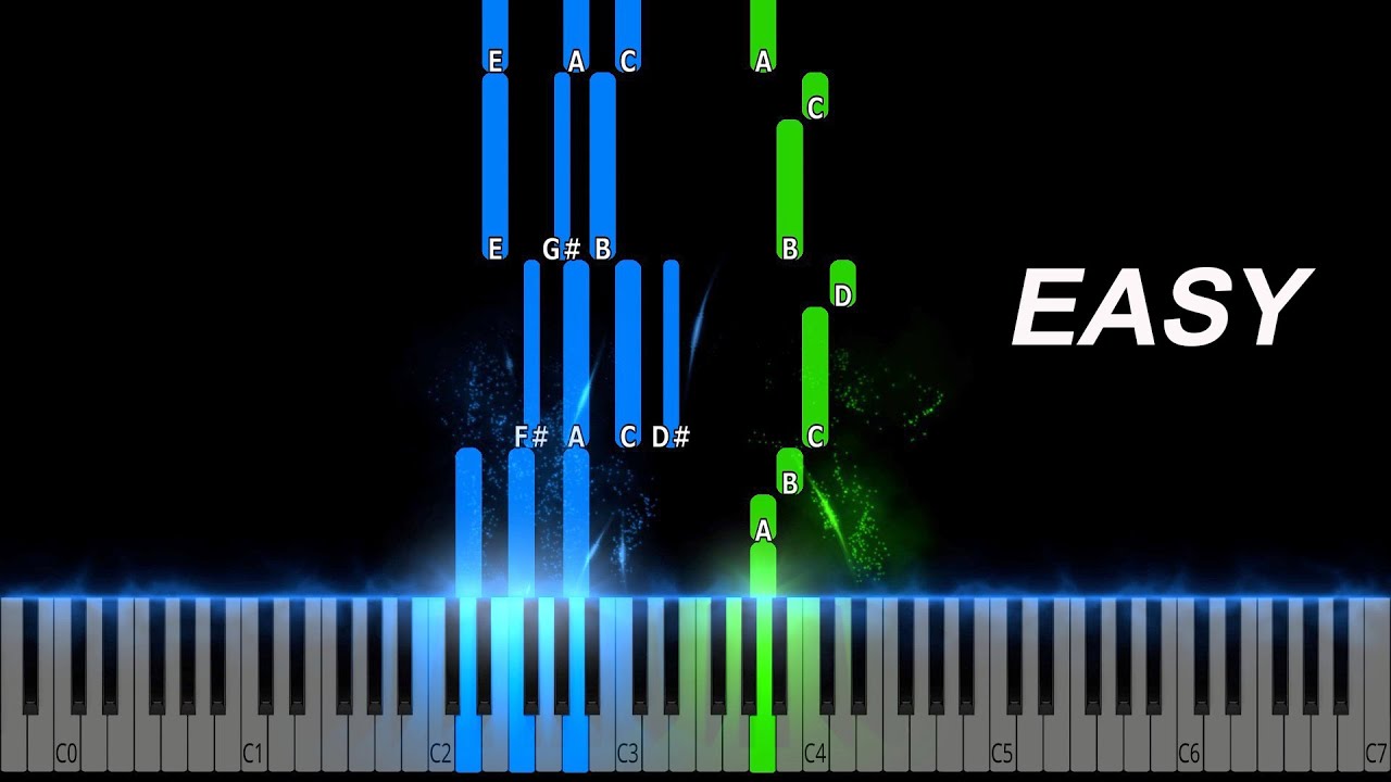 Beethoven Virus Easy Piano Tutorial
