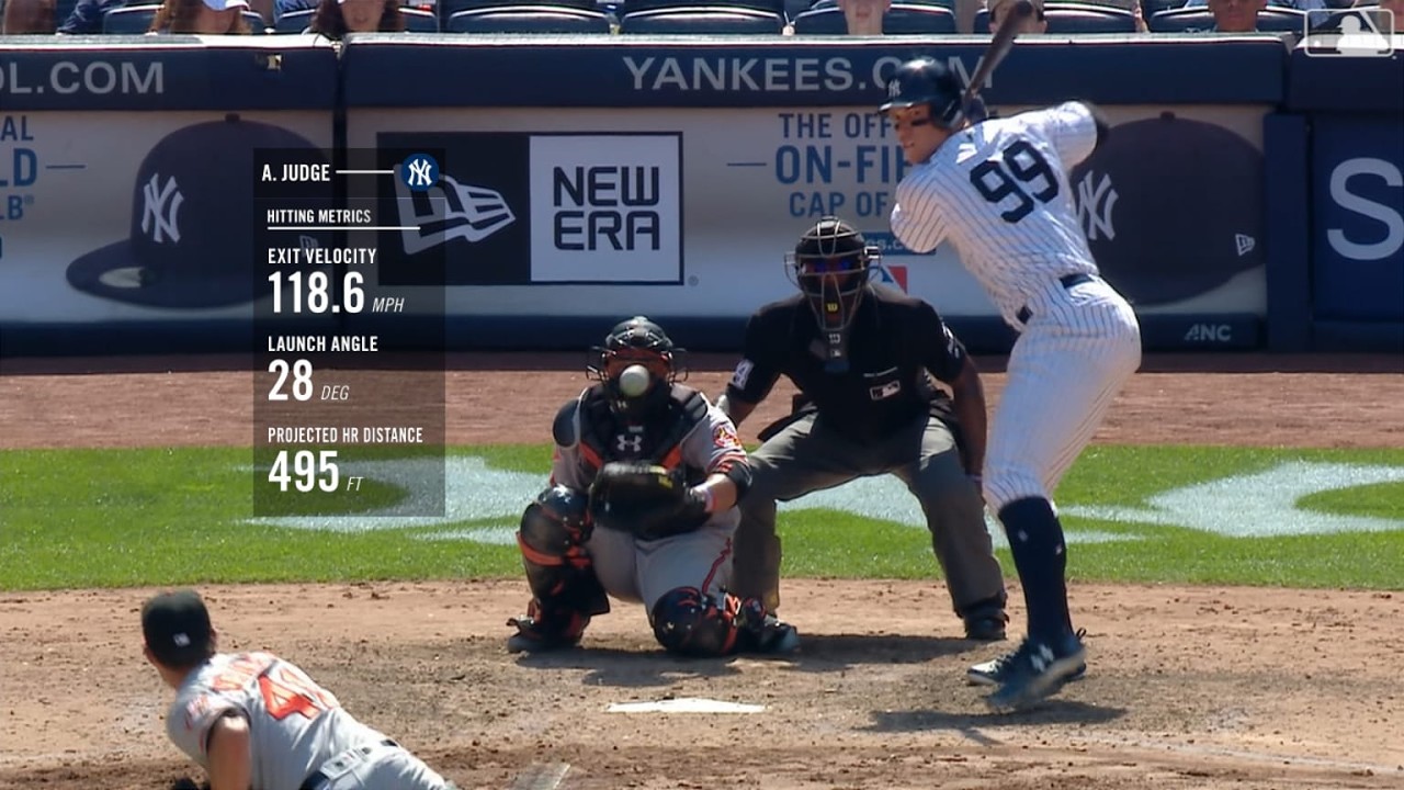 LONGEST YANKEE HOMERUNS OF THE LAST DECADE
