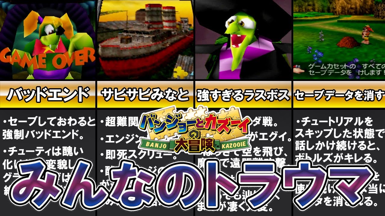 【バンジョーとカズーイの大冒険】みんなのトラウマ10選【ゆっくり解説】