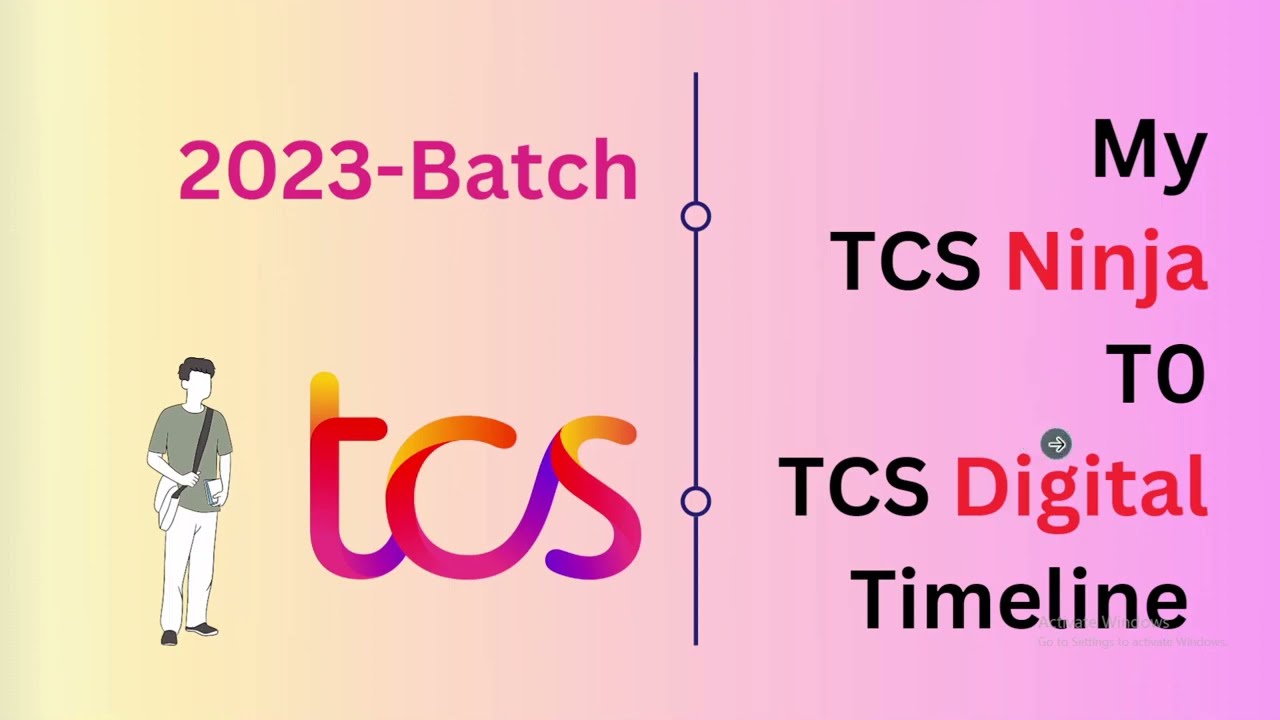 TCS Ninja To TCS DIGITAL TIMELINE || Exact Dates || 2023-Batch