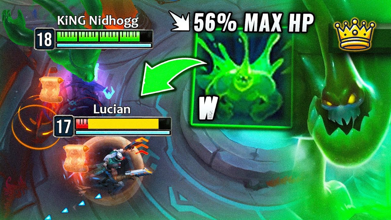 56% Max HP Damage: Best 